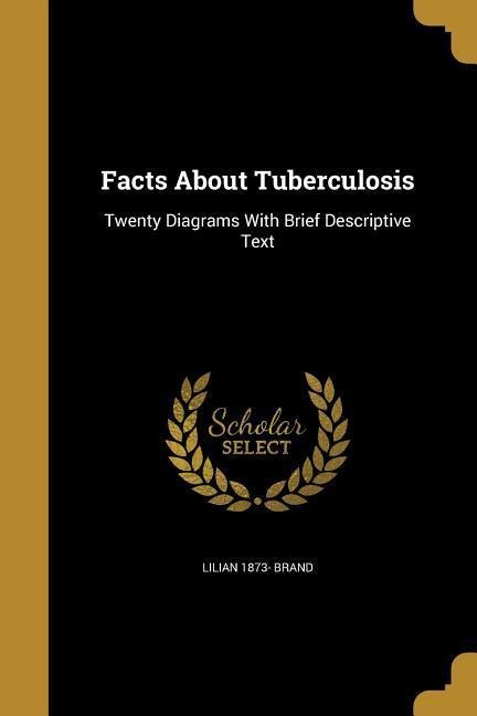 Facts About Tuberculosis
