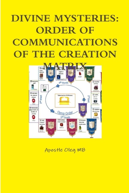 DIVINE MYSTRIES: ORDER OF   COMMUNICATIONS   OF THE CREATION MATRIX