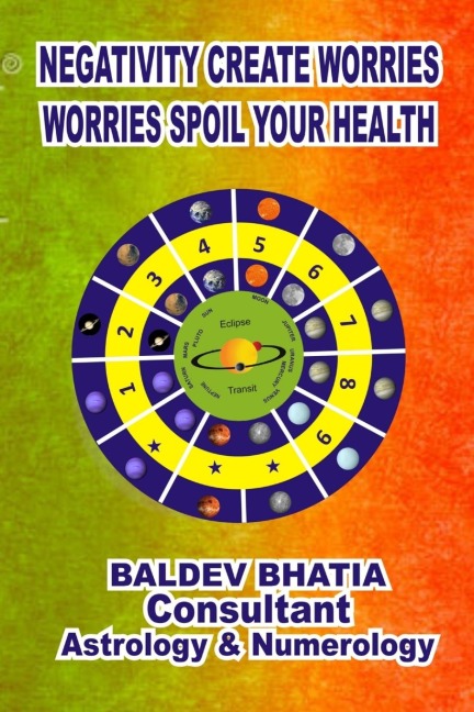 Negativity Create Worries- Worries Spoil Your Health