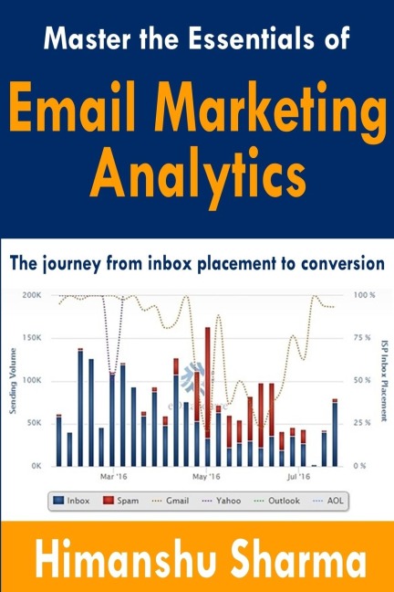 Master the Essentials of Email Marketing Analytics: The journey from inbox placement to conversion
