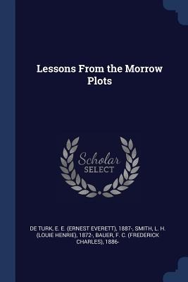 Lessons From the Morrow Plots