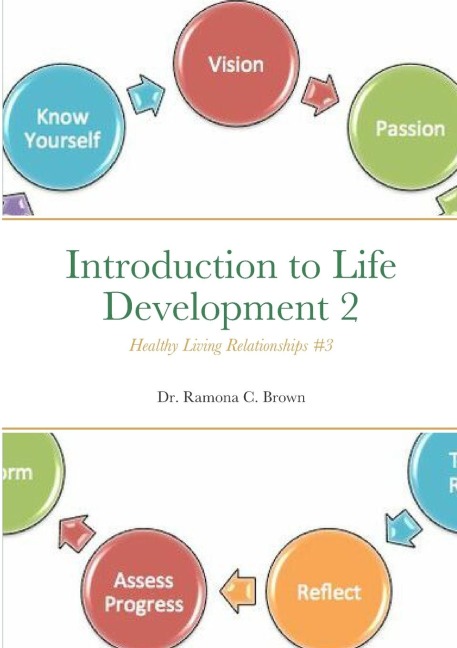 Introduction to Life Development 2: Healthy Living Relationships #3