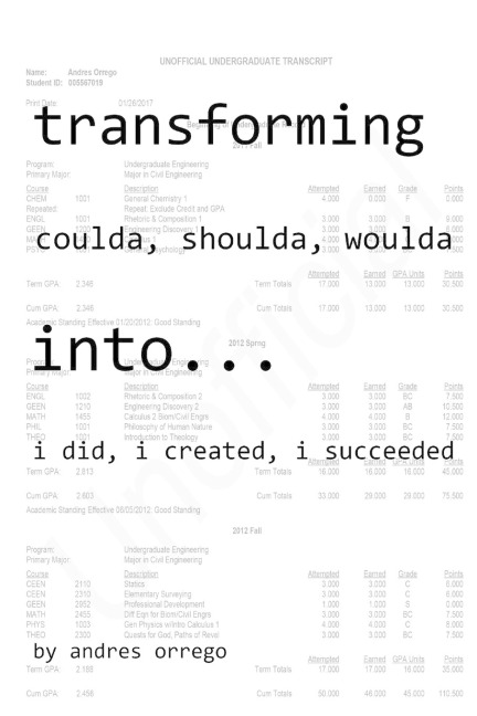 Transforming Coulda, Shoulda, Woulda Into: I did, I created, I succeeded