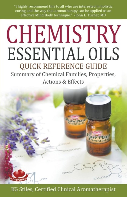 Chemistry Essential Oils Quick Reference Guide Summary of Chemical Families, Properties, Actions & Effects