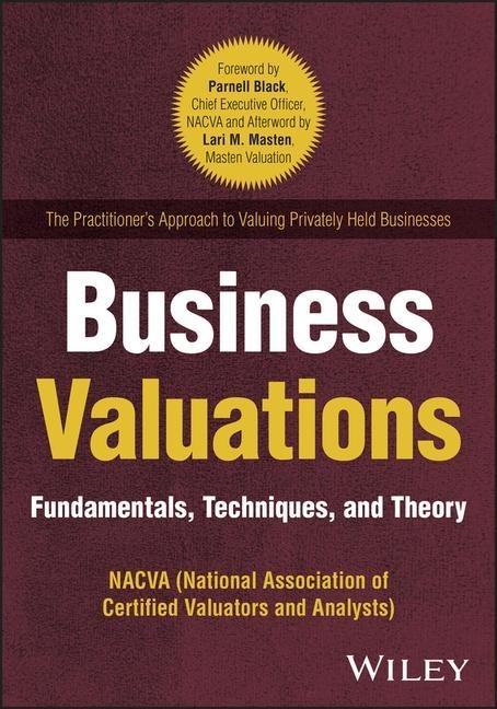 Business Valuation: Fundamentals, Techniques, and Theory