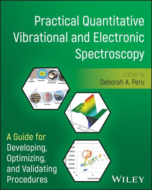 Practical Quantitative Vibrational and Electronic Spectroscopy: A Guide for Developing, Optimizing, and Validating Procedures