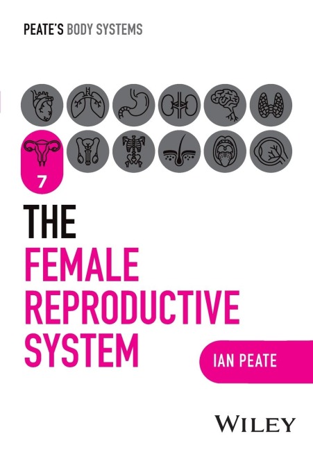 The Female Reproductive System
