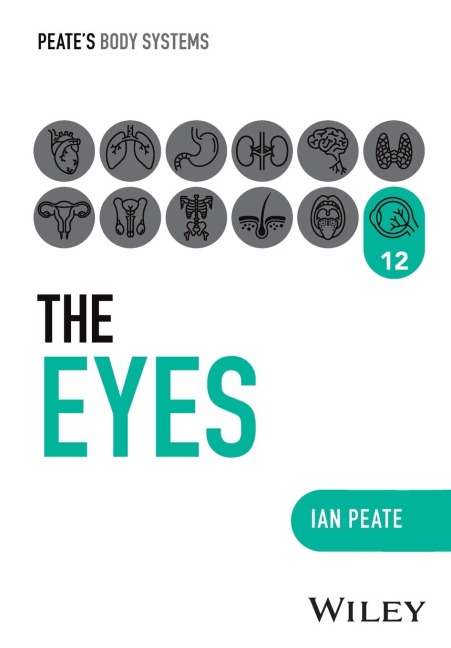 The Eyes