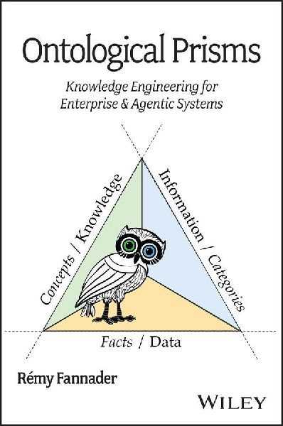 Ontological Prisms: Knowledge Engineering for Enterprise & Agentic Systems