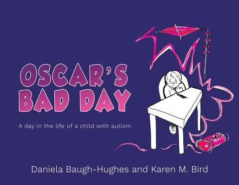 Oscars Bad Day