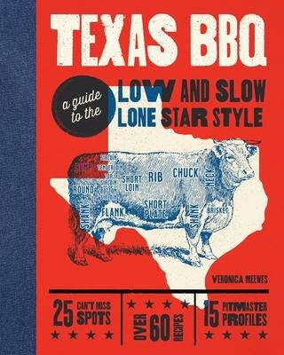 Texas BBQ: The Art of Low and   Slow