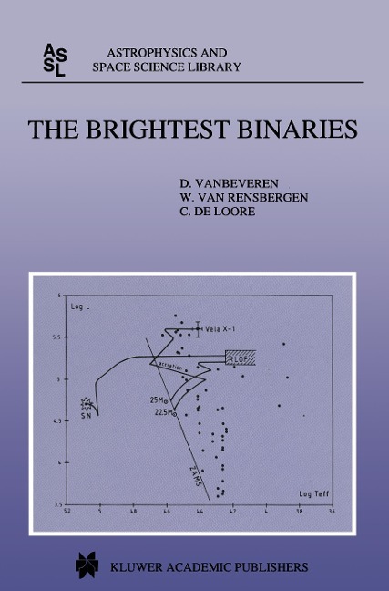 The Brightest Binaries