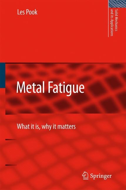 Metal Fatigue: What It Is, Why It Matters