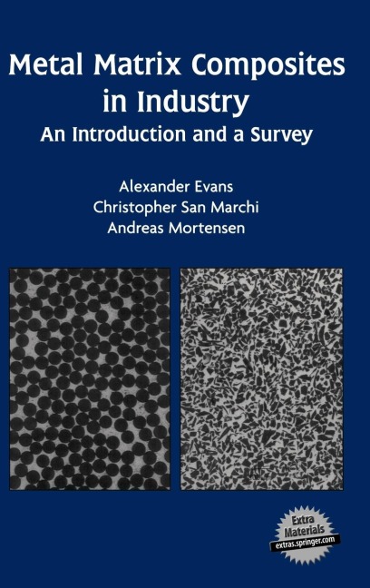 Metal Matrix Composites in Industry: An Introduction and a Survey