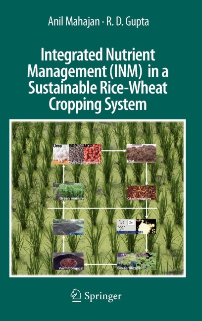 Integrated Nutrient Management (Inm) in a Sustainable Rice-Wheat Cropping System