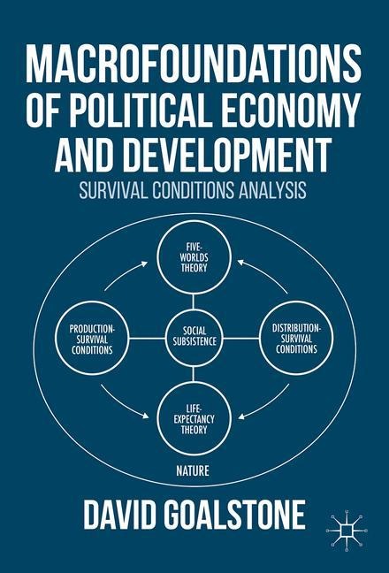 Macrofoundations of Political Economy and Development: Survival Conditions Analysis