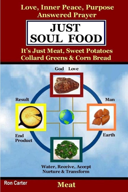 Just Soul Food - Meat / Love, Inner Peace, Purpose, Answered Prayer.  Its Just Meat, Sweet Potatoes, Collard Greens & Corn Bread