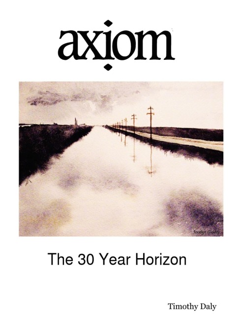 Axiom Volume 1: Tutorial