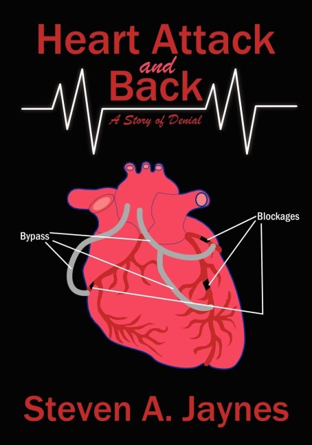 Heart Attack and Back: A Story of Denial