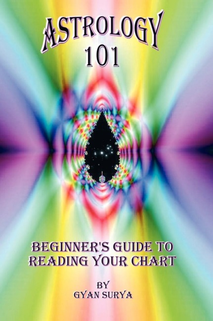 Astrology 101: Beginners Guide to Reading Your Chart