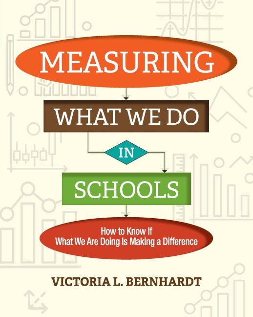 Measuring What We Do in Schools: How to Know If What We Are Doing Is Making a Difference