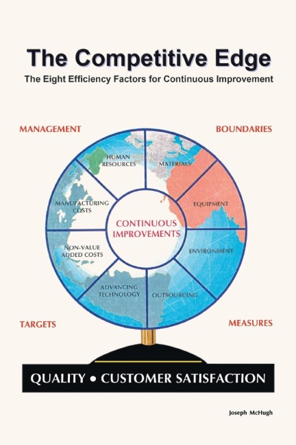 The Competitive Edge: The Eight Efficiency Factors for Continuous Improvement