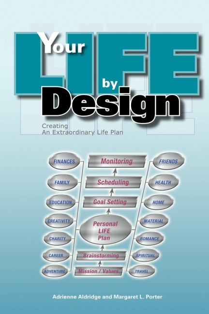 Your Life By Design: Creating An Extraordinary Life Plan