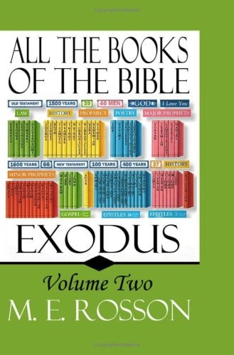 All The Books of the Bible Exodus
