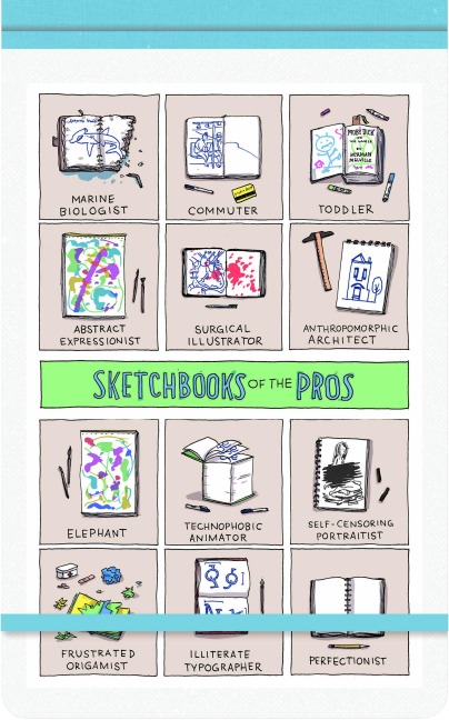 The Shape of Ideas Sketchbook