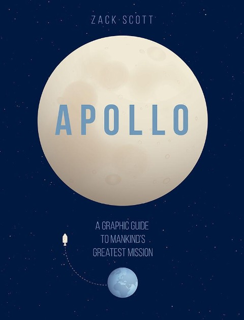 Apollo: A Graphic Guide to Mankinds Greatest Mission