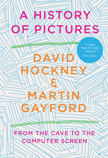History of Pictures