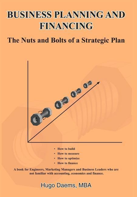 Business Planning and Financing