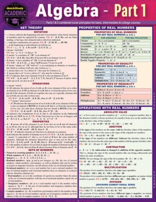 Algebra part 1