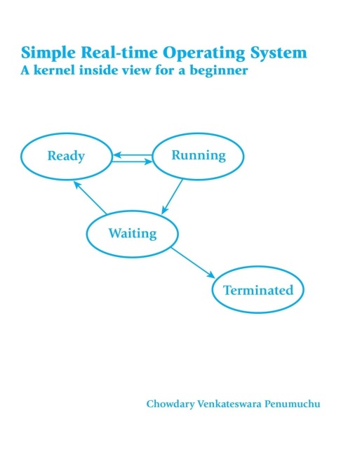 Simple Real-Time Operating System: A Kernel Inside View for a Beginner