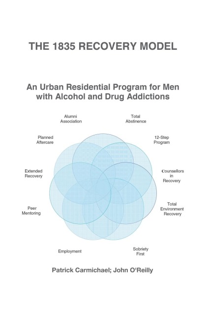 The 1835 Recovery Model: An Urban Residential Program for Men with Alcohol and Drug Addictions