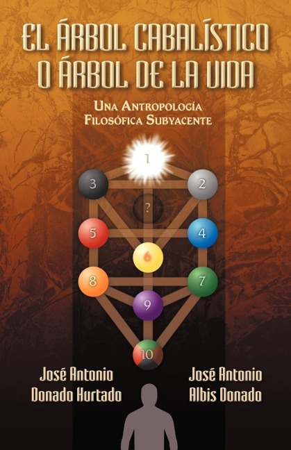 El Arbol Cabalistico O Arbol de La Vida: Una Antropologia Filosofica Subyacente