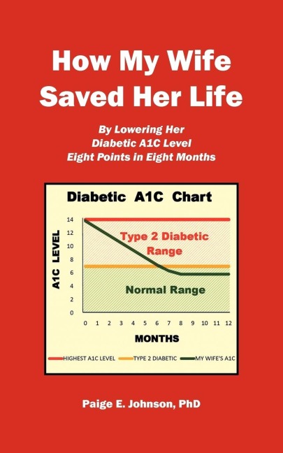 How My Wife Saved Her Life: By Lowering Her Diabetic A1c Level 8 Points in 8 Months