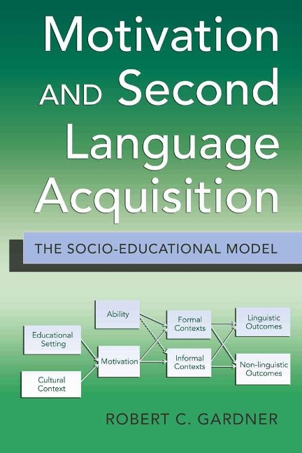 Motivation and Second Language Acquisition: The Socio-Educational Model