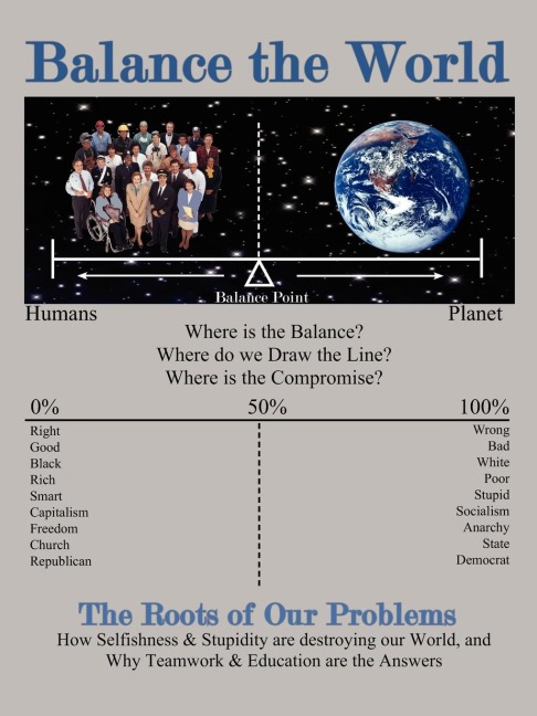 Balance the World