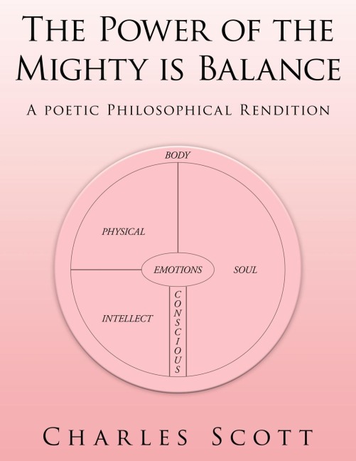The Power of the Mighty is Balance: A Poetic Philosophical Rendition