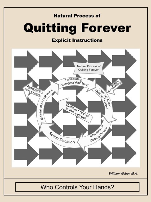 Natural Process of Quitting Forever: Explicit Instruction