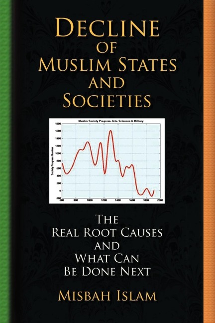 Decline of Muslim States and Societies