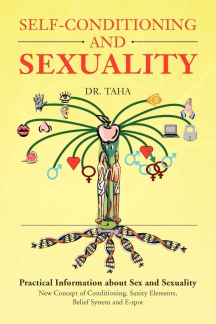 Self-Conditioning and Sexuality