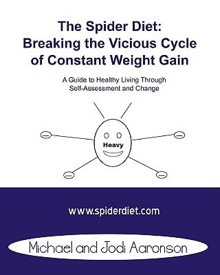 The Spider Diet Breaking The Vicious Cycle Of Constant Weight Gain: A Guide To Healthy Living Through Self-Assessment And Change