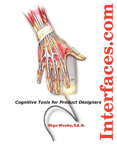 Interfaces.com Cognitive Tools For Product Designers