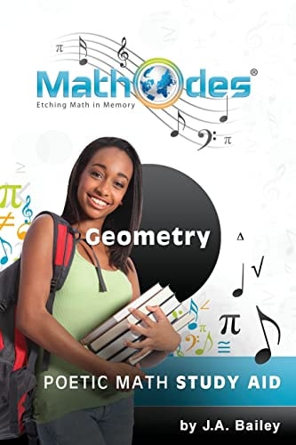 Mathodes Etching Math In Memory: Geometry