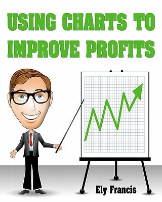 Using Charts To Improve Profits