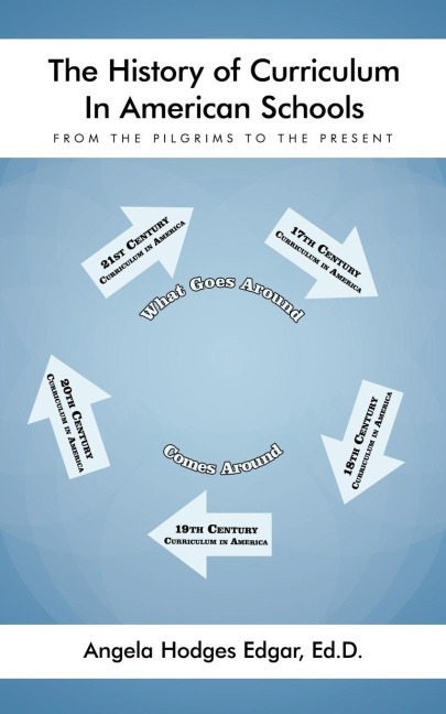The History of Curriculum In American Schools: From the Pilgrims to the Present