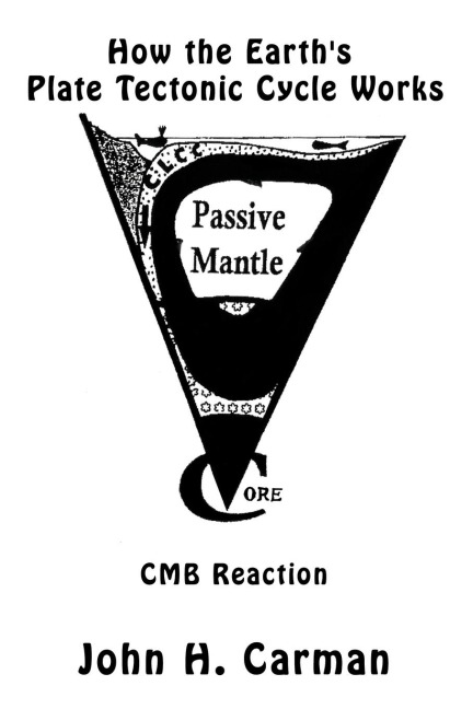 How the Earths Plate Tectonic Cycle Works: Cmb Reaction