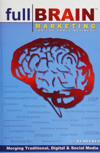 Full Brain Marketing